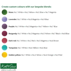 Katy Sue The Measuring Mould