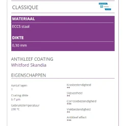 Patisse Muffin / Cupcake Bakvorm Classique 12 Stuks 35cm