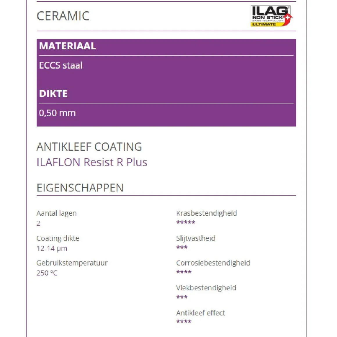 Patisse Springvorm Ceramic Ø22cm