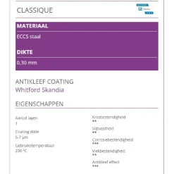 Patisse Springvorm Classique Ø12cm (12cm Hoog)