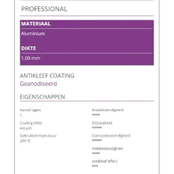 Patisse Springvorm Professional Ø26cm