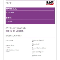 Patisse Springvorm Profi Ø22cm