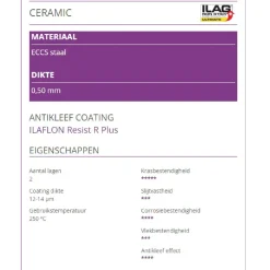 Patisse Springvorm Tulbandinzet Ceramic Ø26cm