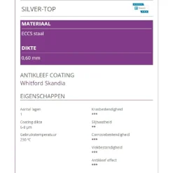 Patisse Springvorm Vierkant Silver-Top 16cm (8cm hoog)