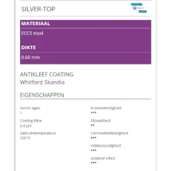 Patisse Stokbroodvorm 4-delig Silver-Top 38cm