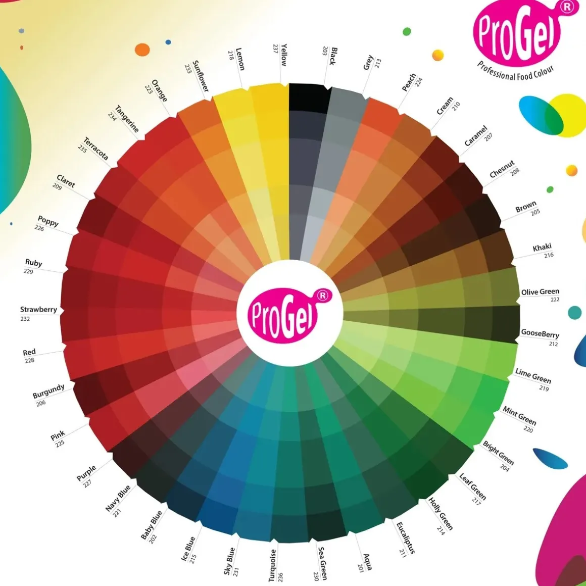 RD Kleurstof ProGel Lilac 25 gram